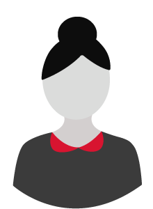 Sophia – Persona primaire