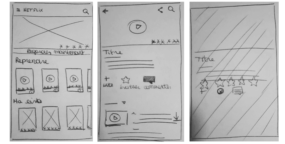 Capture d'érans prototype papier